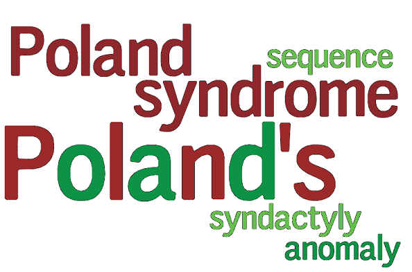 names for poland syndrome
