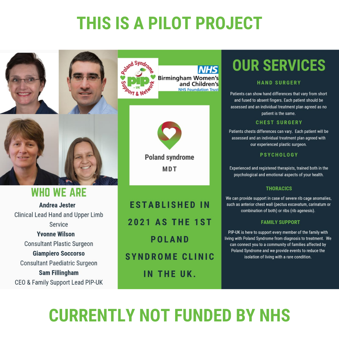 Poland Syndrome Clinc - Meet The team